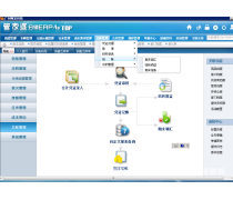 構(gòu)建高效產(chǎn)品庫(kù) 軟件服務(wù)的核心價(jià)值與應(yīng)用